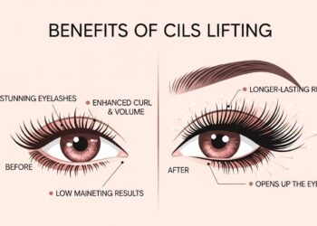 Cils Lifting