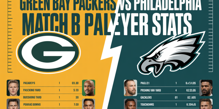 Green Bay Packers vs Philadelphia Eagles Match Player Stats