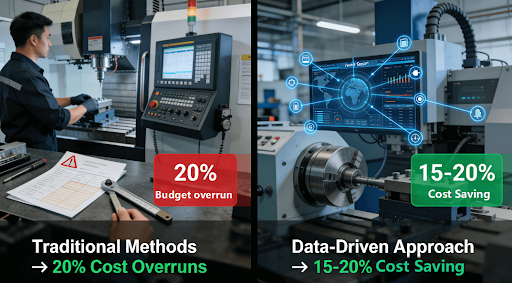 Traditional vs data-driven gear machining comparison showing 20% cost reduction through IoT sensors and AI analytics