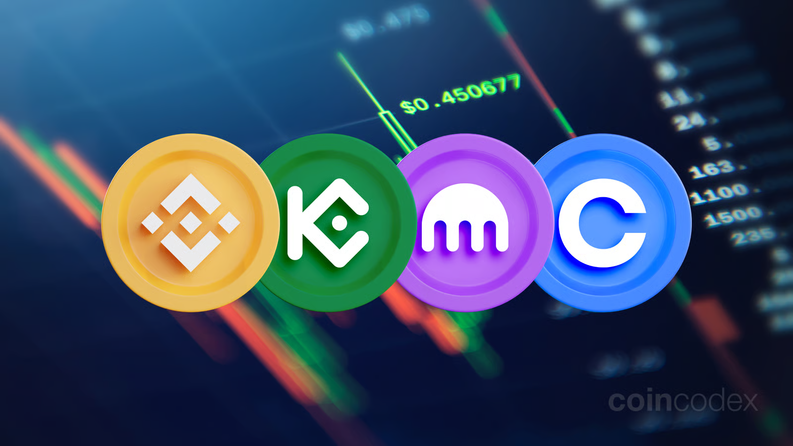 Cryptocurrency Exchange