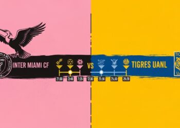 Inter Miami vs Tigres Uanl Timeline