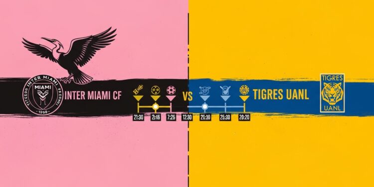 Inter Miami vs Tigres Uanl Timeline
