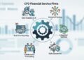How Cfo Financial Service Firms Optimize Financial Forecasting