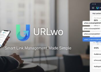 URLwo