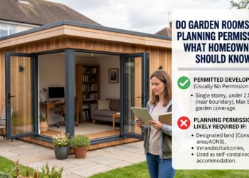 Do Garden Rooms Need Planning Permission